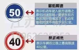 以下道路交通標志老司機都不一定知道？90%人都會混淆！