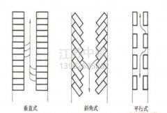 蘇州停車場(chǎng)劃線，停車場(chǎng)劃線這樣做效果更好？