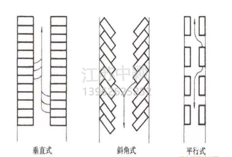 蘇州停車場劃線，停車場劃線這樣做效果更好？