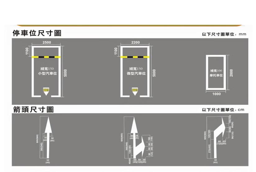 蘇州停車位劃線標(biāo)準(zhǔn)，車位劃線規(guī)格尺寸圖解？